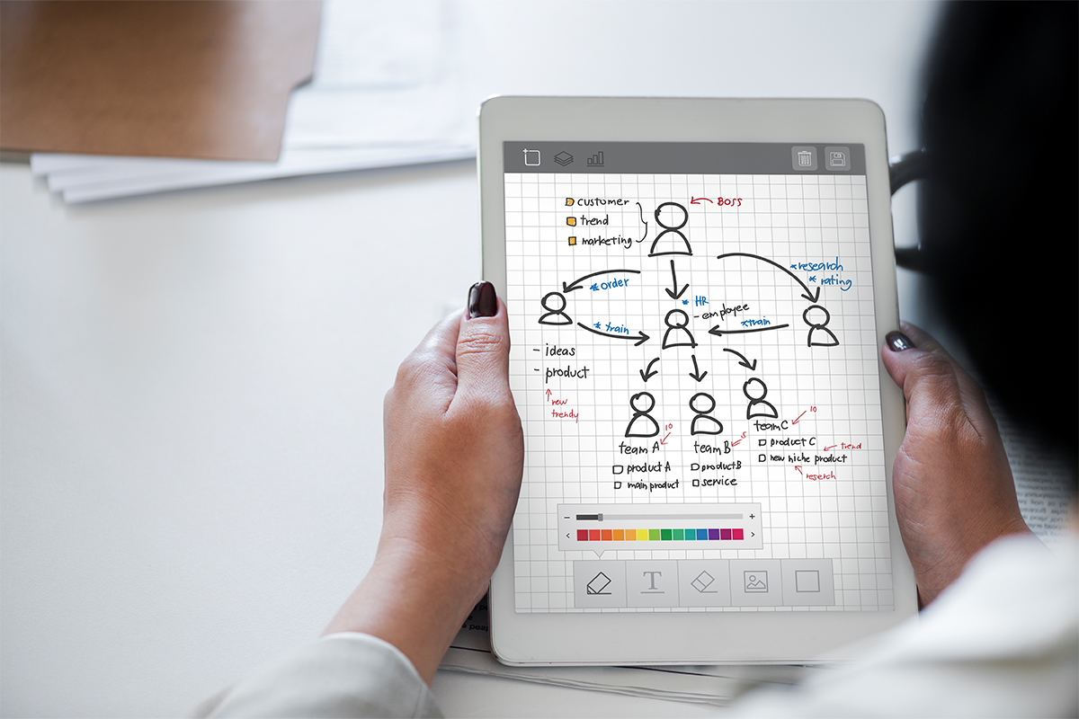 Modernizing a shopper marketing product for better user experience & performance