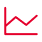 Improved Patient safety