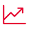 Increased Revenue & Optimized Inpatient Intake